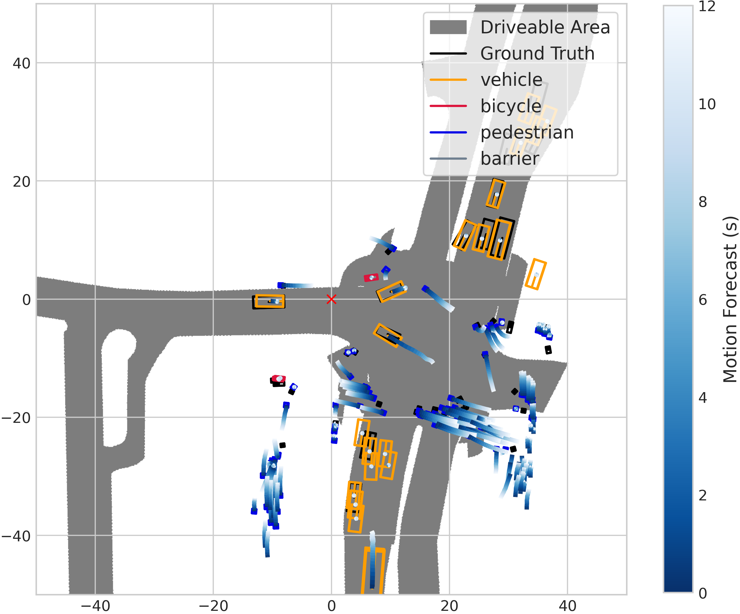 Qualitative result with occluded parked cars detected via temporal memory